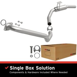 AddictiveAuto.com - Performance Auto Parts