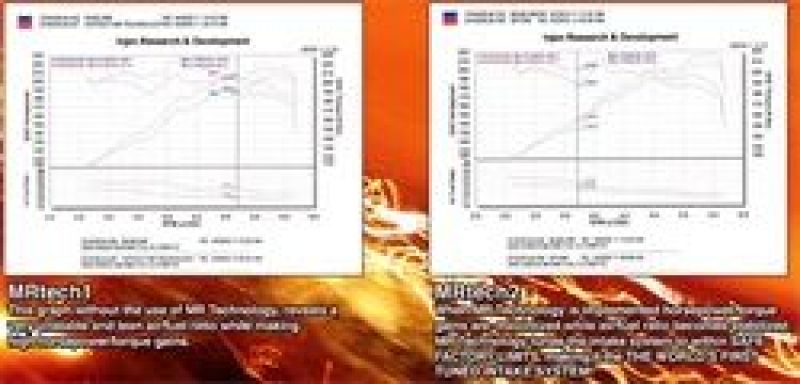 Injen 04-07 Maxima V6 3.5L Black Cold Air Intake - Image 4