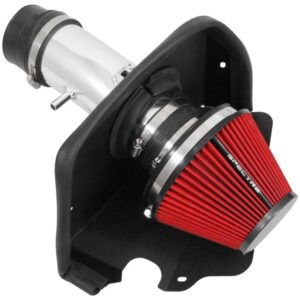 AddictiveAuto.com - Performance Auto Parts