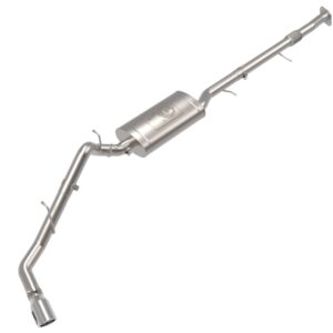 AddictiveAuto.com - Performance Auto Parts