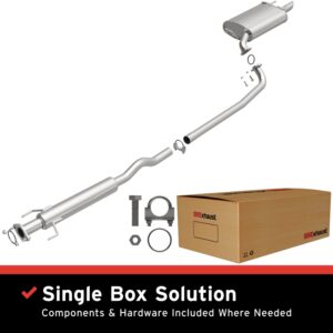 AddictiveAuto.com - Performance Auto Parts