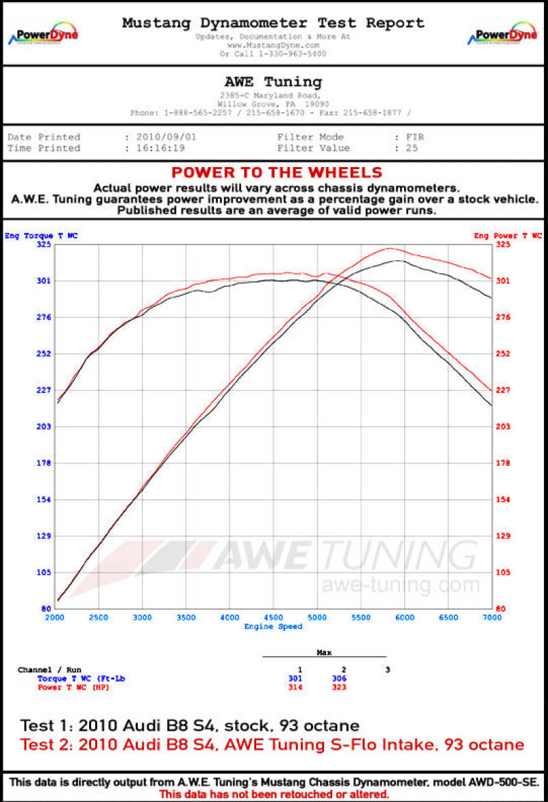 AWE Tuning Audi S-FLO Carbon Intake for B8 3.0T / 3.2L - Image 3