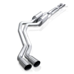 AddictiveAuto.com - Performance Auto Parts