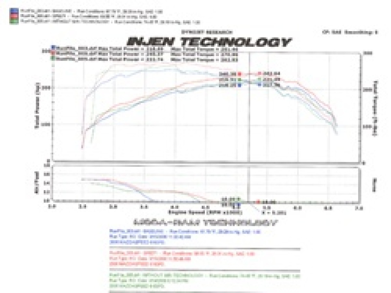 Injen 2006-08 Mazdaspeed 6 2.3L 4 Cyl. (Manual) Polished Cold Air Intake - Image 2