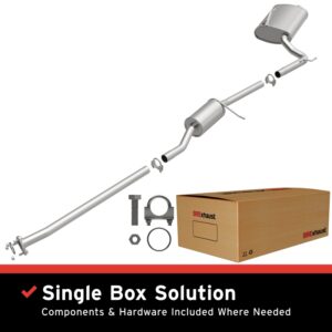 AddictiveAuto.com - Performance Auto Parts