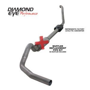 AddictiveAuto.com - Performance Auto Parts