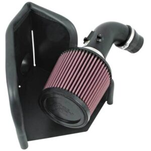 AddictiveAuto.com - Performance Auto Parts