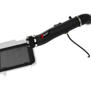 AddictiveAuto.com - Performance Auto Parts