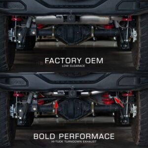 AddictiveAuto.com - Performance Auto Parts