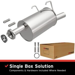 AddictiveAuto.com - Performance Auto Parts