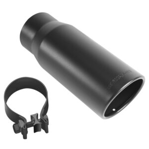 AddictiveAuto.com - Performance Auto Parts