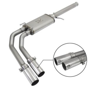 AddictiveAuto.com - Performance Auto Parts