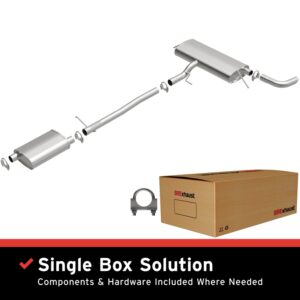 AddictiveAuto.com - Performance Auto Parts