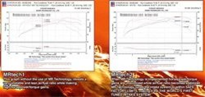 Injen 03-06 Element Polished Short Ram Intake - Image 2