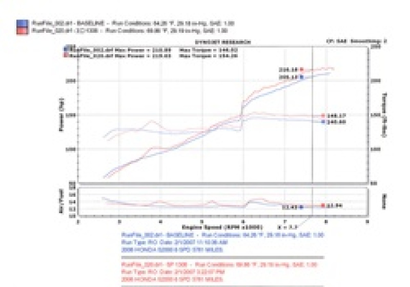 Injen 06-09 S2000 2.2L 4Cyl. Polished Cold Air Intake - Image 7