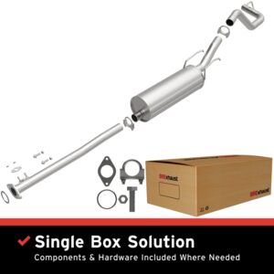 AddictiveAuto.com - Performance Auto Parts