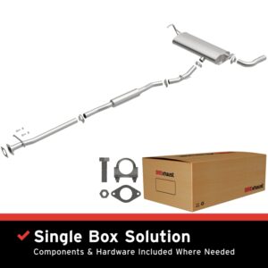 AddictiveAuto.com - Performance Auto Parts