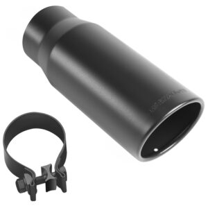 AddictiveAuto.com - Performance Auto Parts