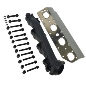 AddictiveAuto.com - Performance Auto Parts