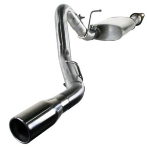 AddictiveAuto.com - Performance Auto Parts