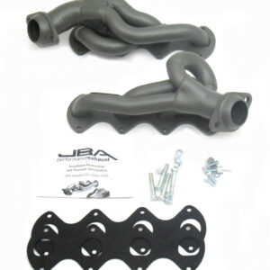 AddictiveAuto.com - Performance Auto Parts