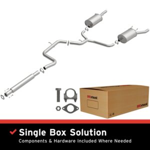 AddictiveAuto.com - Performance Auto Parts