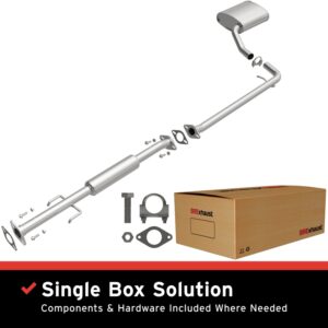 AddictiveAuto.com - Performance Auto Parts