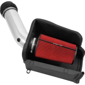 AddictiveAuto.com - Performance Auto Parts