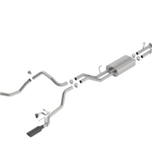 AddictiveAuto.com - Performance Auto Parts