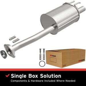 AddictiveAuto.com - Performance Auto Parts