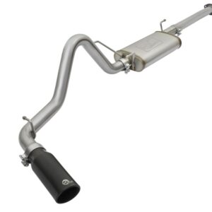 AddictiveAuto.com - Performance Auto Parts