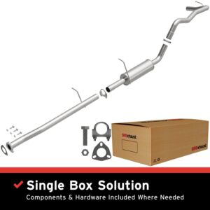 AddictiveAuto.com - Performance Auto Parts