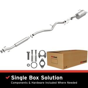 AddictiveAuto.com - Performance Auto Parts