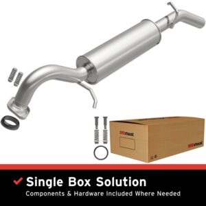 AddictiveAuto.com - Performance Auto Parts