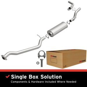 AddictiveAuto.com - Performance Auto Parts