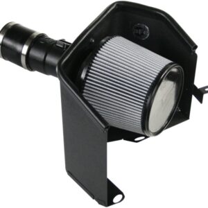 AddictiveAuto.com - Performance Auto Parts