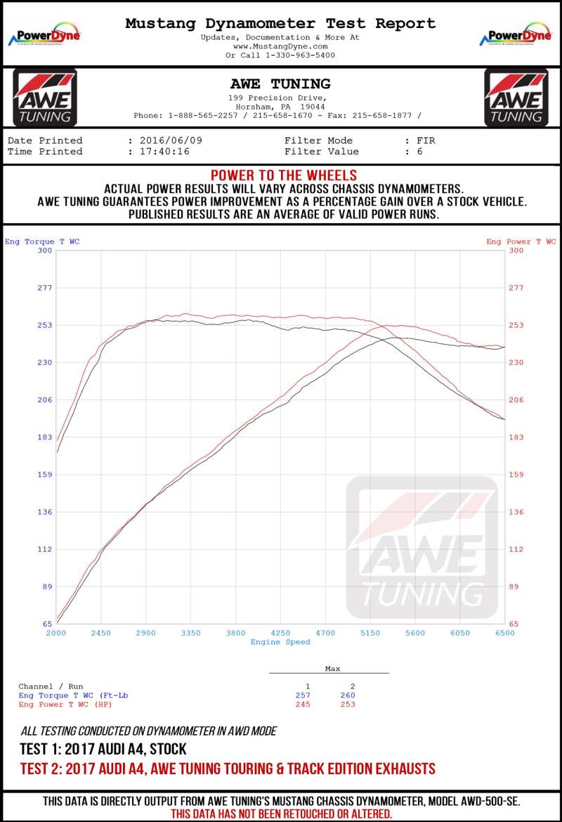 AWE Tuning Audi B9 A5 Touring Edition Exhaust Dual Outlet - Diamond Black Tips (Includes DP) - Image 5