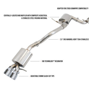 AddictiveAuto.com - Performance Auto Parts