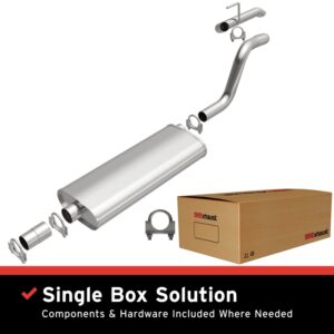 AddictiveAuto.com - Performance Auto Parts