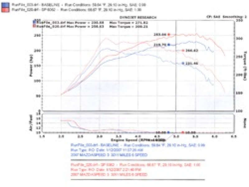 Injen 2007-10 Mazdaspeed 3 2.3L 4 Cyl. (Manual) Polished Cold Air Intake - Image 3