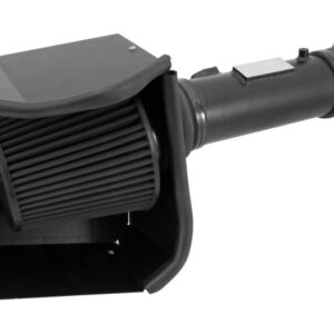 AddictiveAuto.com - Performance Auto Parts