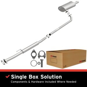 AddictiveAuto.com - Performance Auto Parts