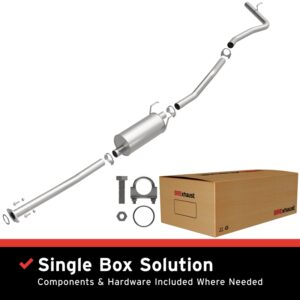 AddictiveAuto.com - Performance Auto Parts