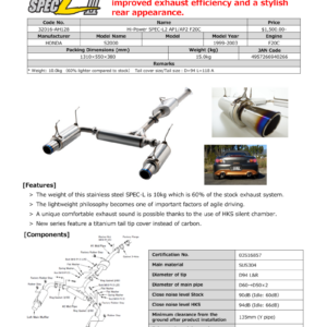 AddictiveAuto.com - Performance Auto Parts