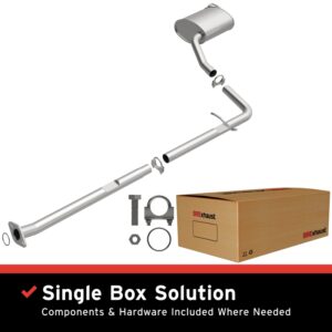 AddictiveAuto.com - Performance Auto Parts