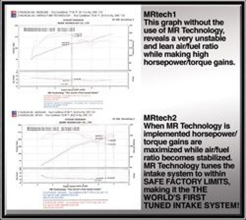 Injen 04-06 TSX Polished Cold Air Intake - Image 3