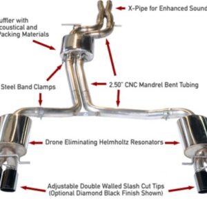 AddictiveAuto.com - Performance Auto Parts