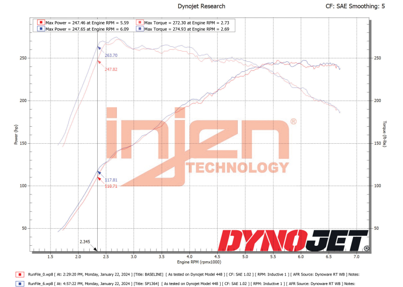 Injen 22-23 Hyundai Elantra N L4-2.0L Turbo Cold Air Intake Wrinkle Black (Manual Only) - Image 9