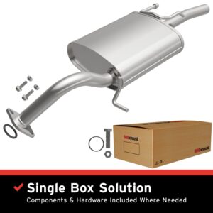 AddictiveAuto.com - Performance Auto Parts