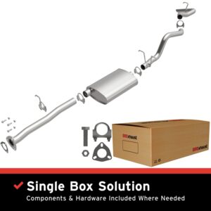 AddictiveAuto.com - Performance Auto Parts